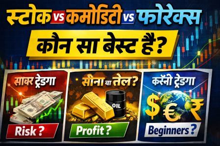 equity comodity forex market